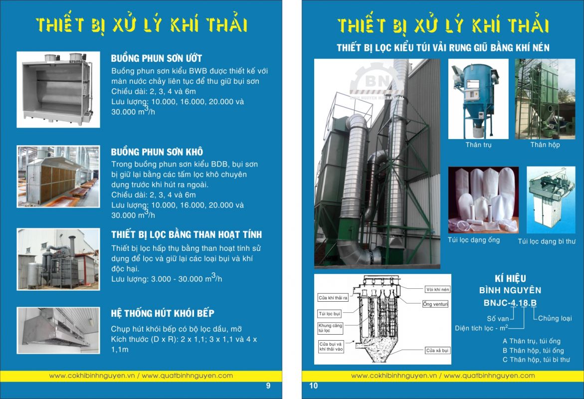 CATALOGUE